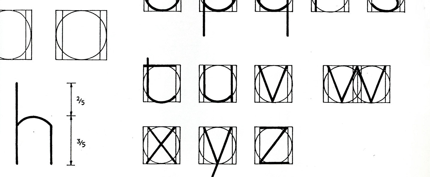 Foundational Hand – Proportions