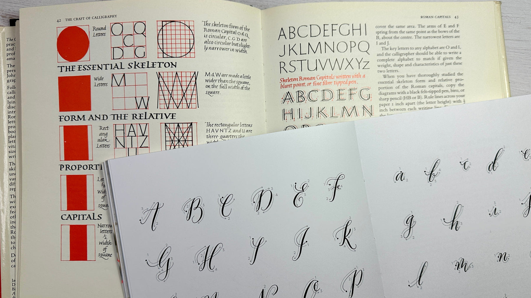 Which calligraphy style is best for beginners? — Scribblers Calligraphy