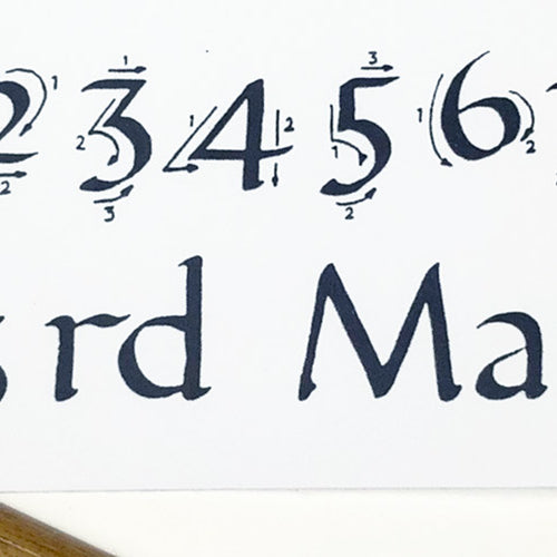 Writing Numbers with a Broad-Edge Pen
