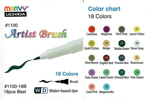 Colour Chart for the 18 Colours B Set of Marvy Artist Brush Pens 1100 containing Carmine, Magenta, Dark Grey, Lemon Yellow, Gold Ochre, Beige, Bottle Green, Silver Grey, Olive Brown, English Red, Prussian Blue, Rosewood, Pale Violet, Laurel Green, Oriental Blue, Pale Green, Coral Pink and Manganese Blue.